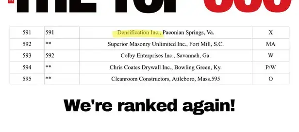 ENR Top 600 Contractors badge graphic celebrating Densification’s recognition as a leading specialty contractor for the second consecutive year.